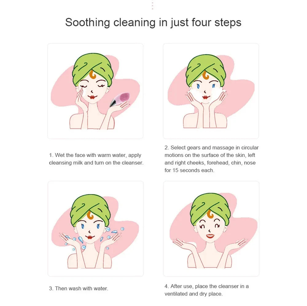 Mini Electric Silicone Face Cleanser